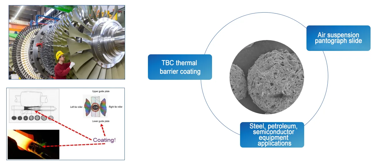Nano pó de fase MAX (7)