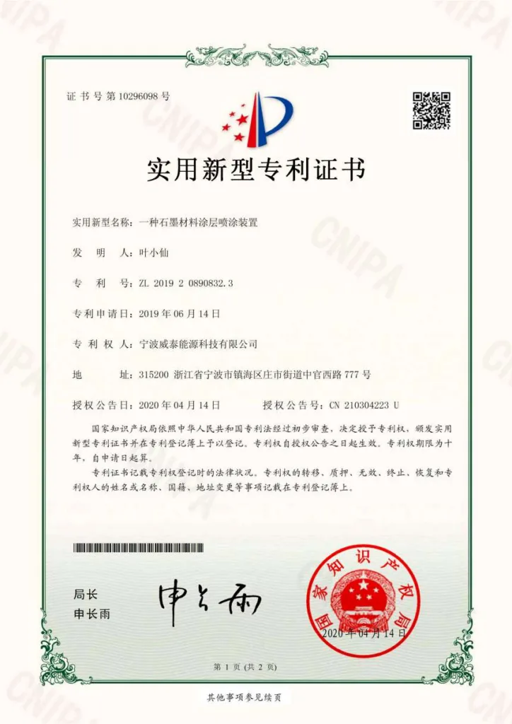 Certification & Honor插图11