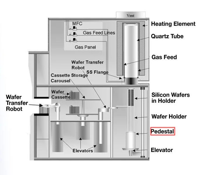 figure-129-semiconductor-handbook-800w_120549
