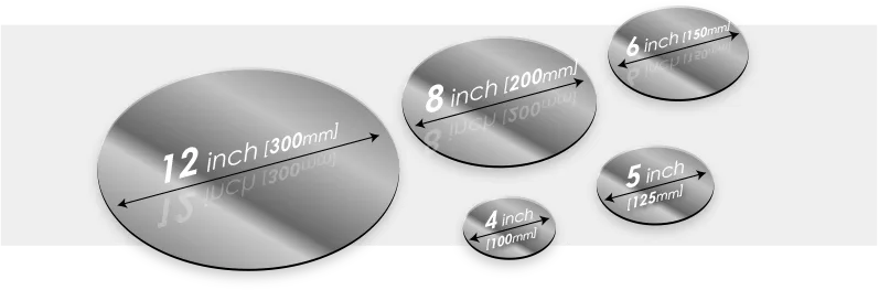 tech_1_2_size