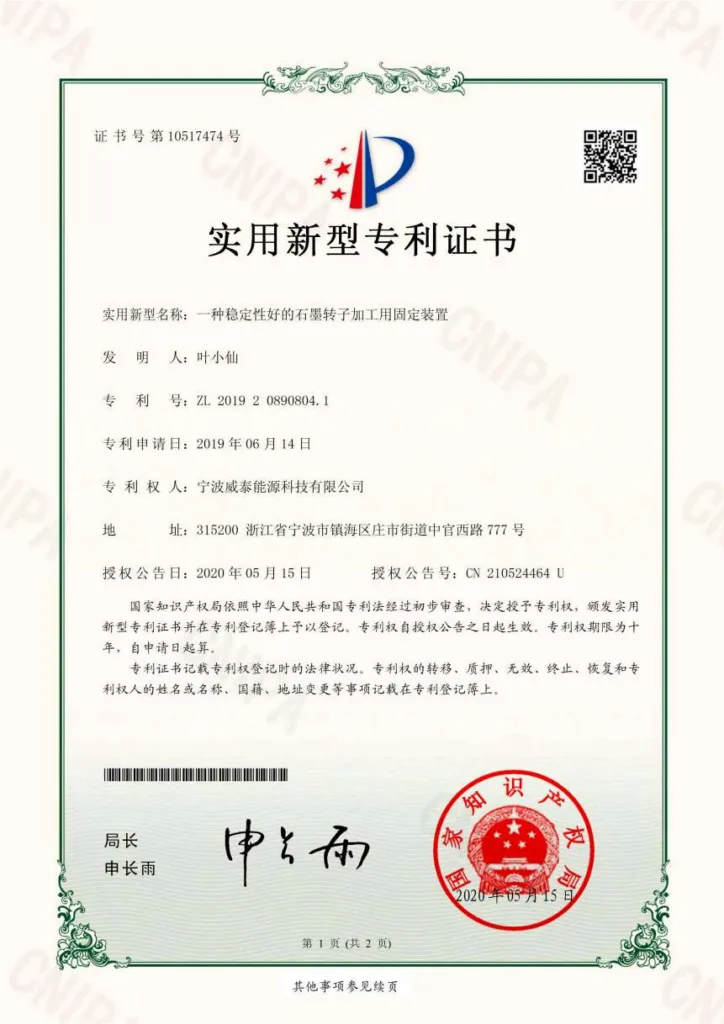 Certification & Honor插图12